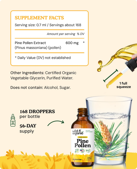 Pine Pollen Tincture supplement facts