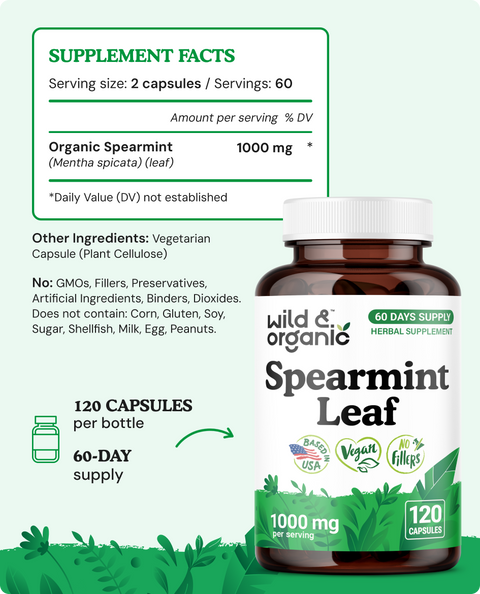 Spearmint Capsules - 120 Count