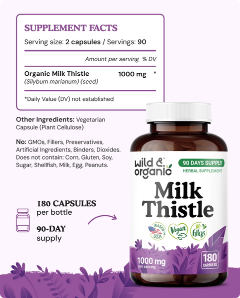 Milk Thistle Capsules - 180 Count