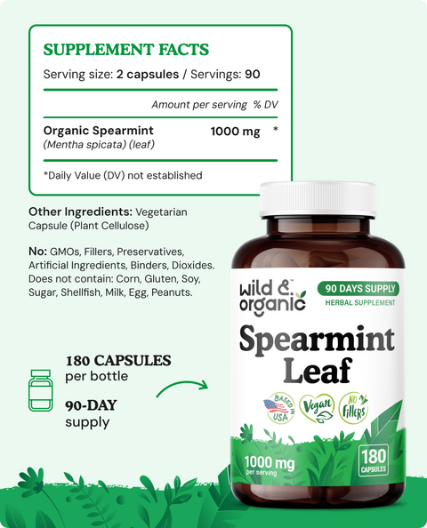Spearmint Capsules - 180 Count