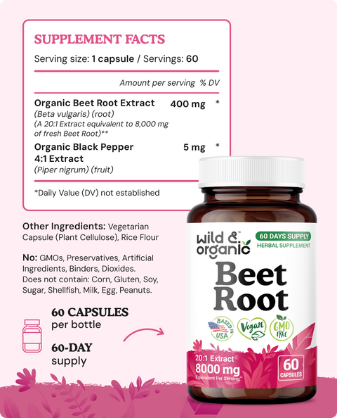 Beet Root Capsules - 60 Count