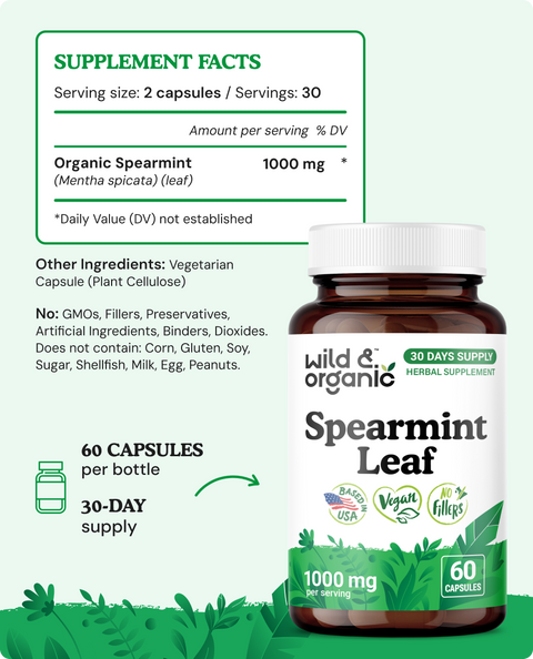 Spearmint Capsules - 60 Count