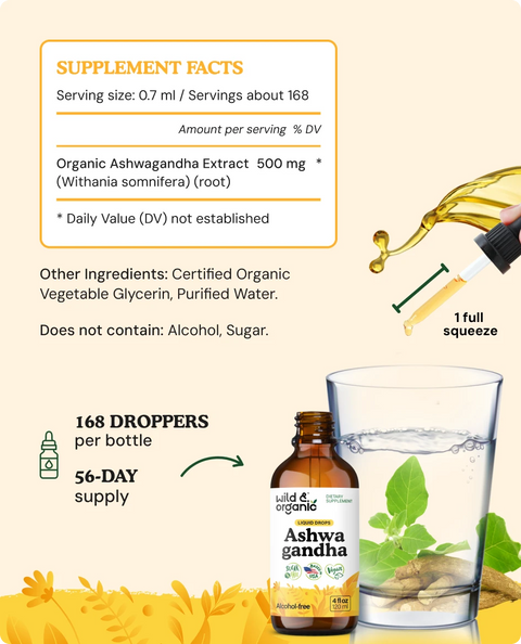 Rhodiola & Ashwagandha Bundle