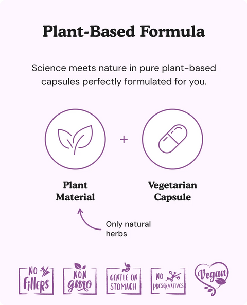 Caralluma Fimbriata Capsules - 60 Count