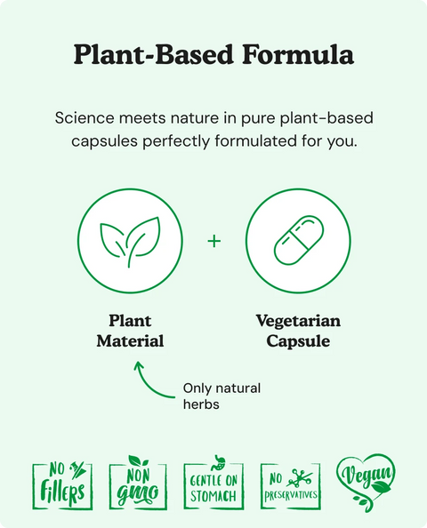 Cilantro Capsules - 90 Count