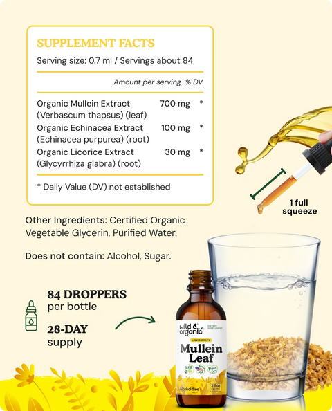 Mullein Drops supplement facts