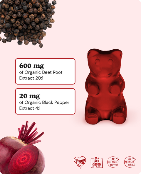 Beet Root Gummies
