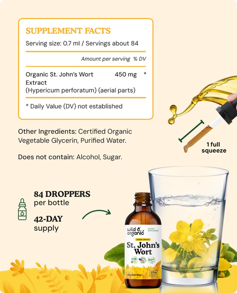 St. John’S Wort Tincture supplement facts