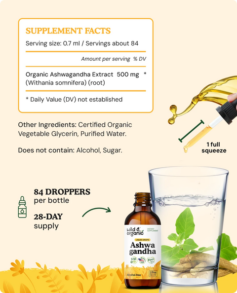 Ashwagandha Tincture supplement facts