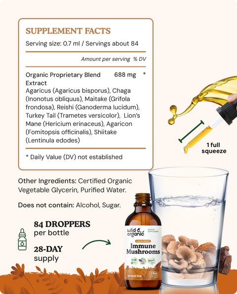 Immune Mushrooms Tincture supplement facts