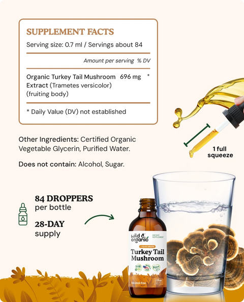 Turkey Tail Tincture supplement facts