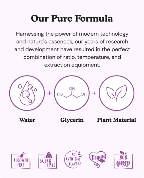 Echinacea Root Tincture formula
