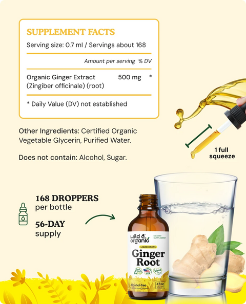 Ginger Tincture supplement facts