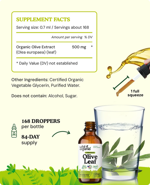 Olive Leaf Extract supplement facts