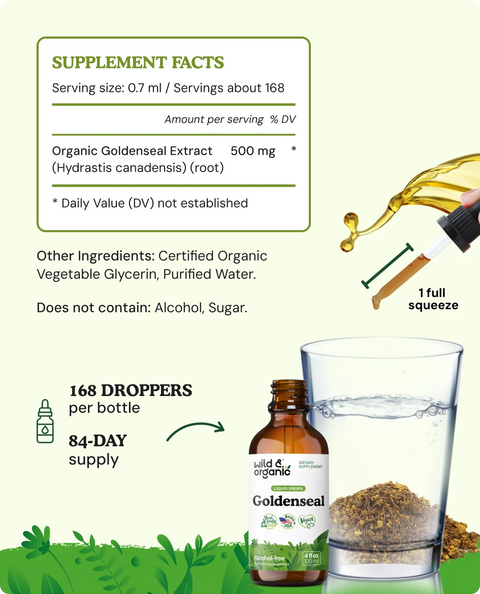Goldenseal Tincture supplement facts