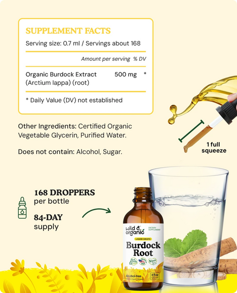 Burdock Root Tincture supplement facts