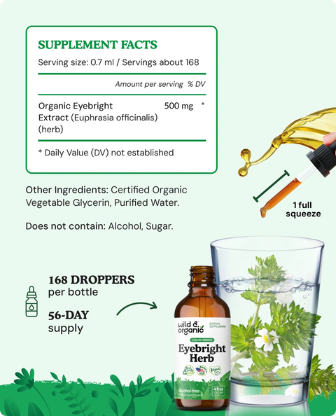 Eyebright Tincture supplement facts