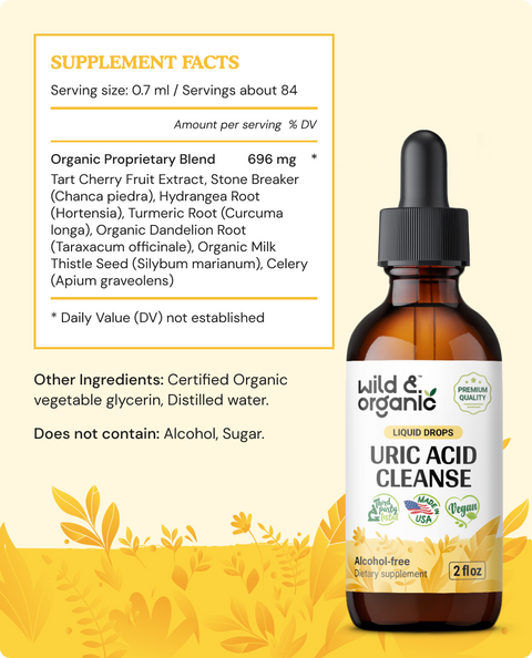 Uric Acid Drops supplement facts