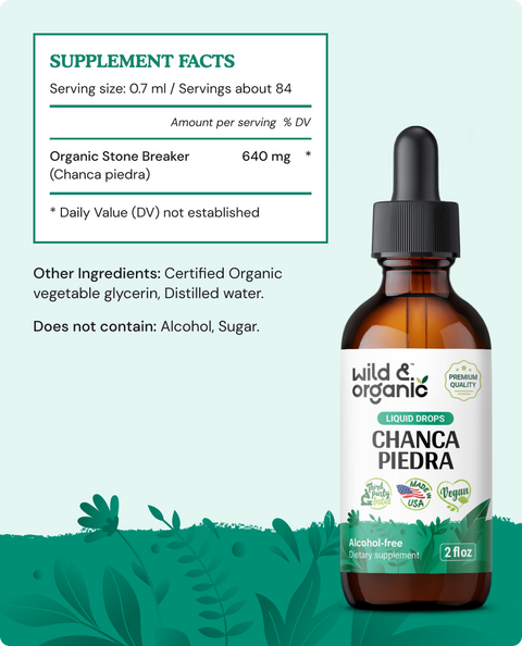 Stone Breaker Drops supplement facts