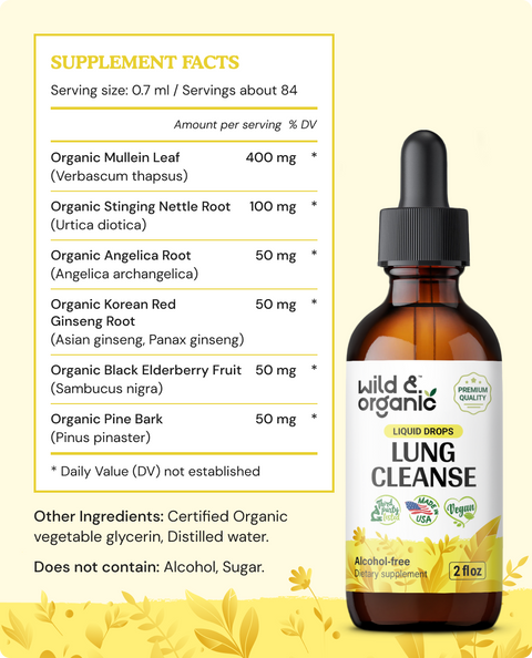 Lung Detox Tincture supplement facts