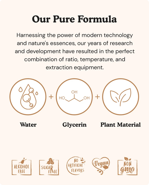 Sarsaparilla tincture formula