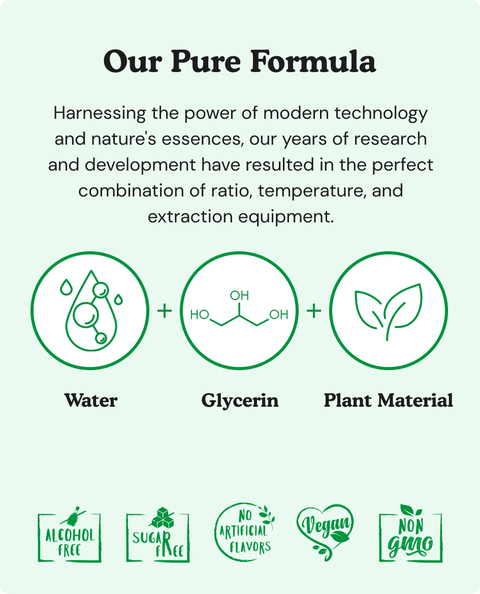 Liquid Sea Moss formula