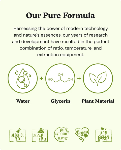 Green Tea tincture formula