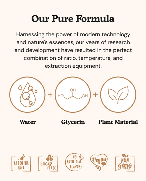 Pine Bark tincture formula