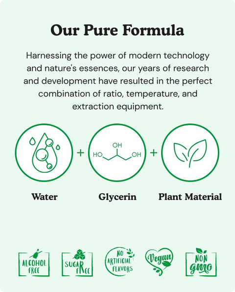 Eyebright Tincture formula