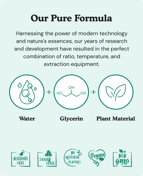 Horsetail tincture formula
