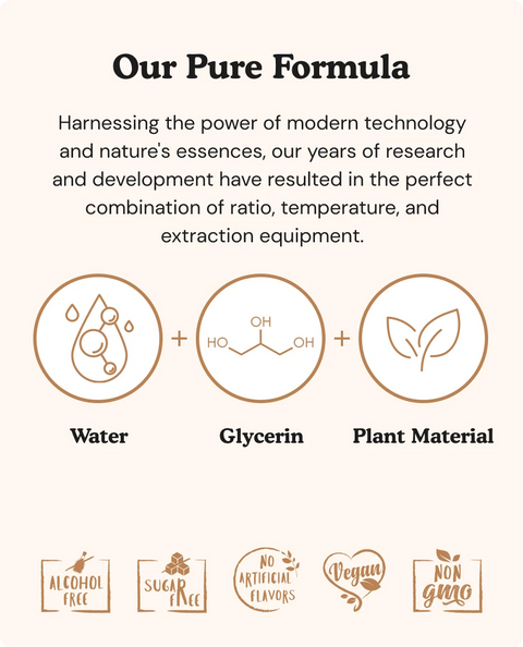 Cordyceps tincture formula