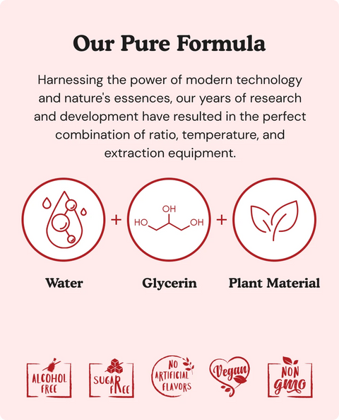 Berberine tincture formula