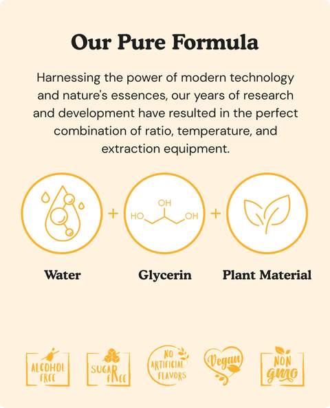 St. John’S Wort Tincture formula
