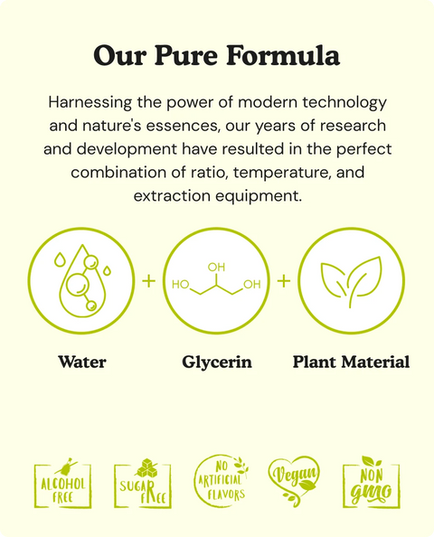 Olive Leaf tincture formula