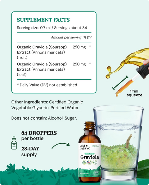 Graviola Leaf Extract supplement facts