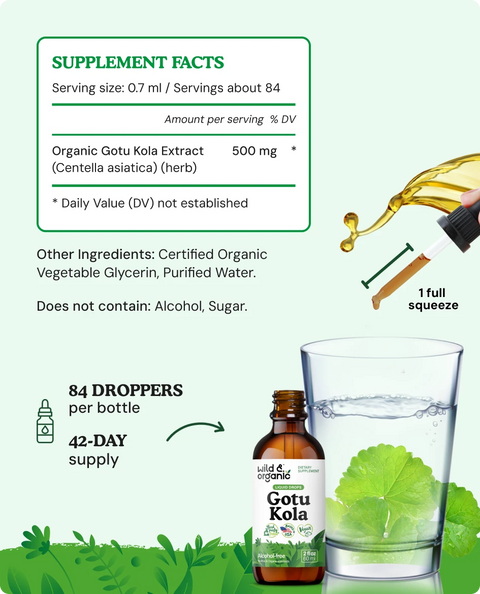 Gotu Kola Extract supplement facts