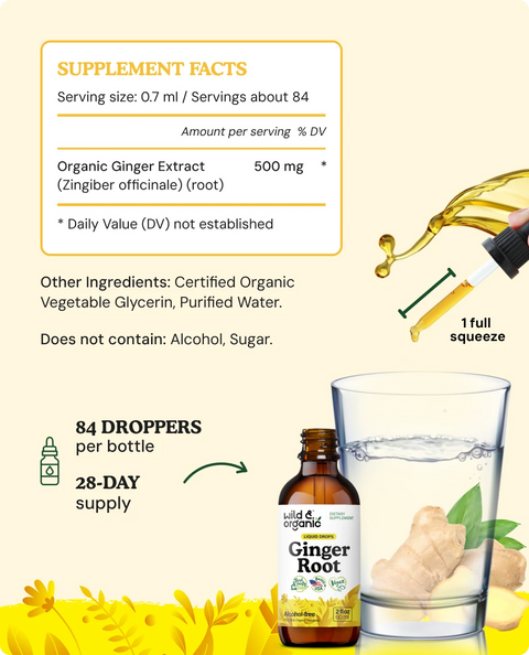 Ginger Tincture supplement facts