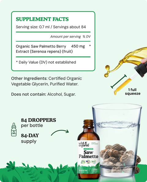 Saw Palmetto Extract supplement facts