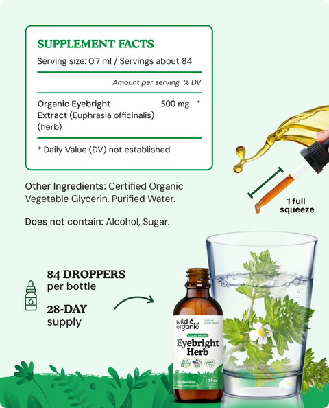 Eyebright Tincture supplement facts