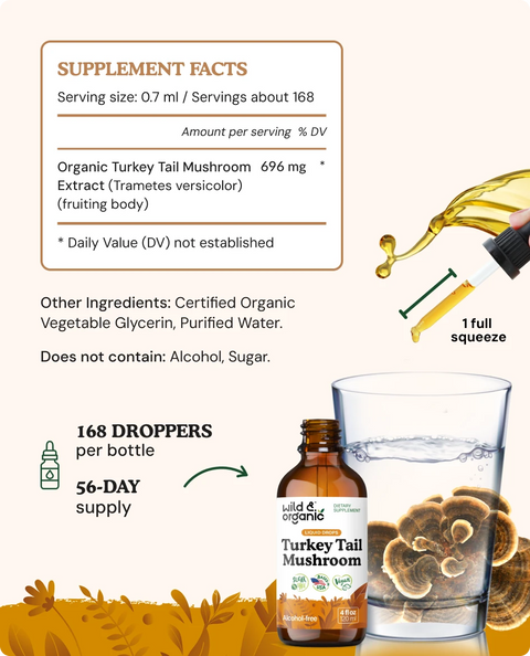 Turkey Tail Tincture supplement facts