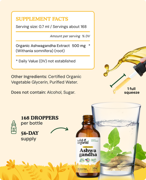 Rhodiola & Ashwagandha Bundle