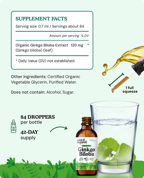 Liquid Ginkgo Biloba supplement facts