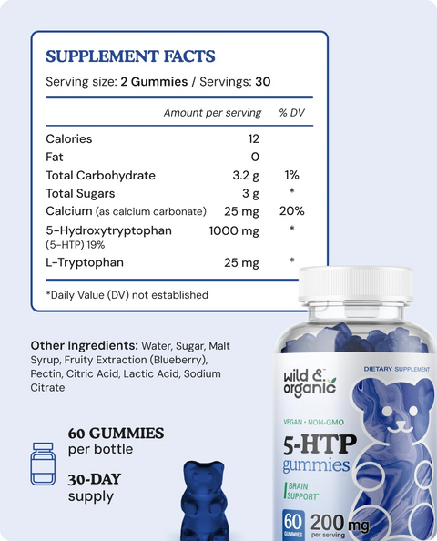 5-HTP gummies supplement facts