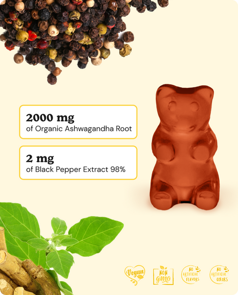 Ashwagandha Gummies