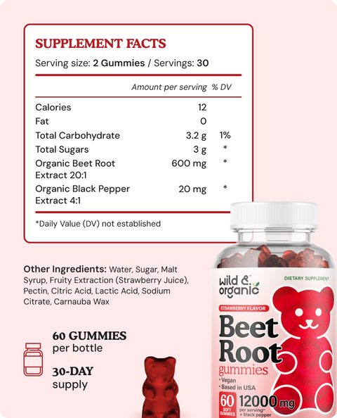 Beet Root Gummies