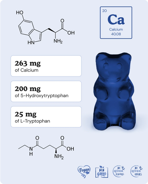 5-HTP gummies formula