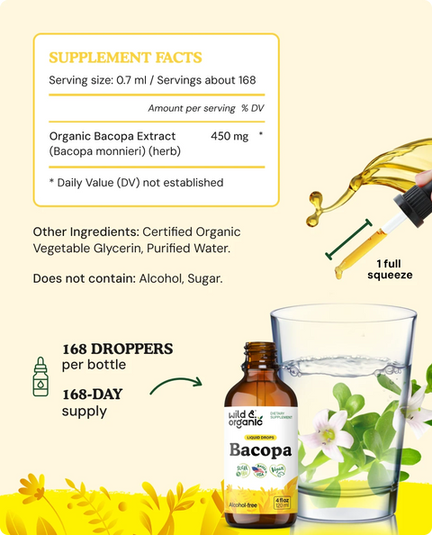 Bacopa & Gotu Kola Bundle