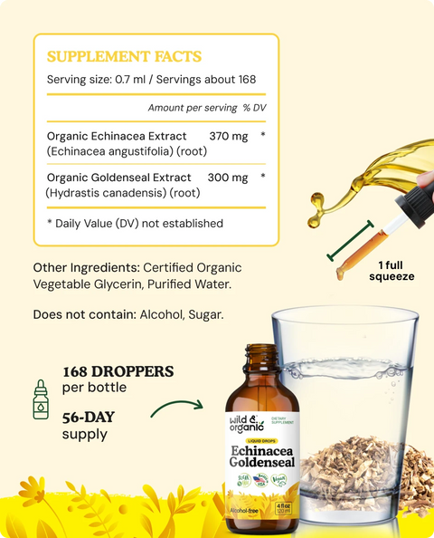 Echinacea Goldenseal Drops supplement facts