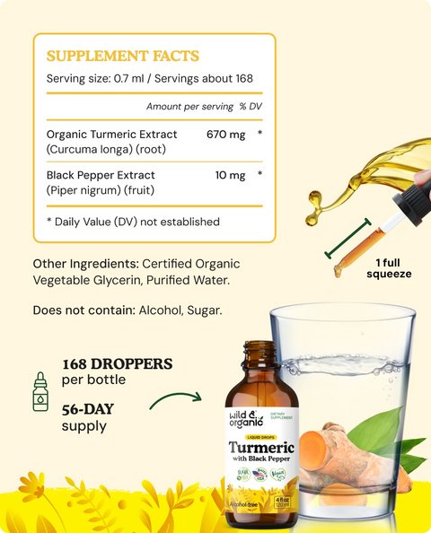 Turmeric Curcumin With Black Pepper Tincture supplement facts