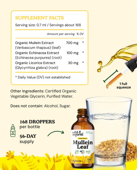 Mullein Drops supplement facts